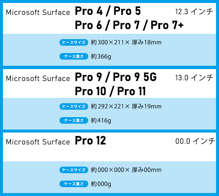 Microsoft Surface