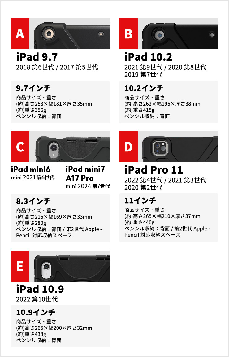 iPad シリーズ