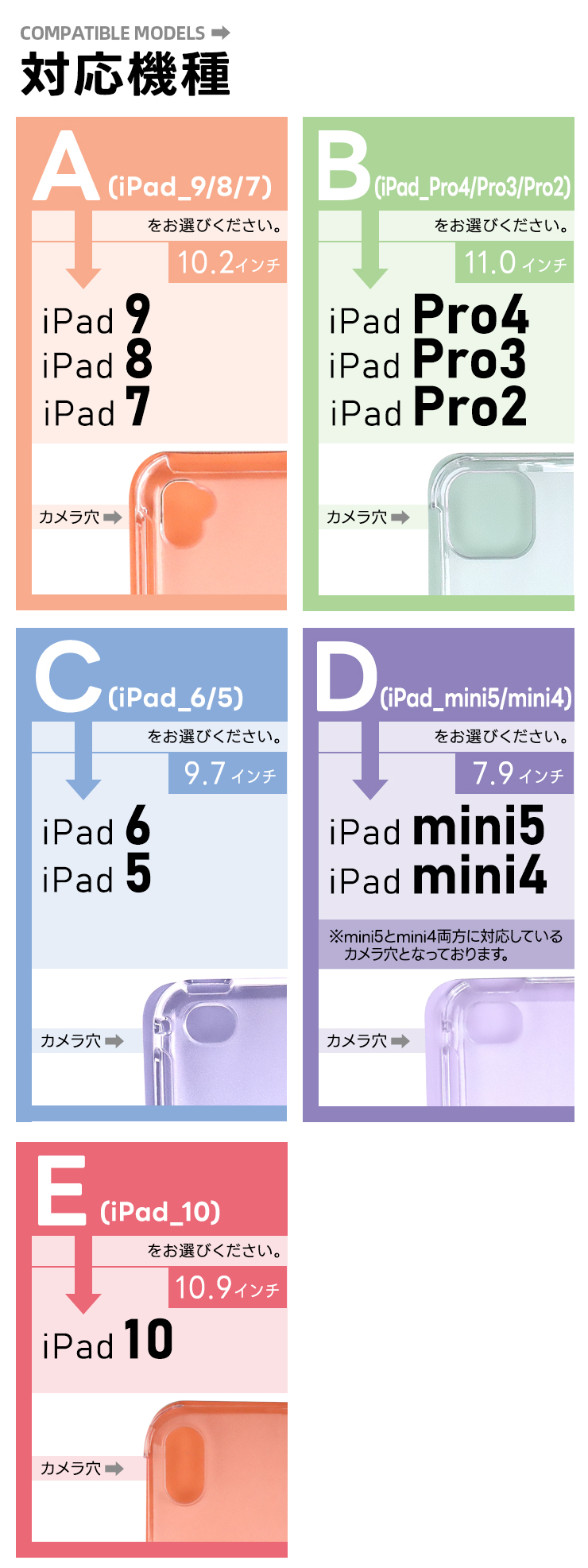 apple iPad ケース iPad10 10.9 iPad9 iPad8 iPad7 10.2 iPad6 iPad5 9.7 iPad Pro11 11.0 iPad mini5 7.9 ケース カバー 機種一覧