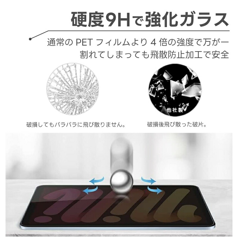 iPad mini 5 第5世代 2019 フィルム iPad mini 4 2015 第4世代 7.9インチ ガラスフィルム 覗き見防止 フィルム ガラス フィルム 覗きみ防止 覗き見防止 覗き込み のぞき見