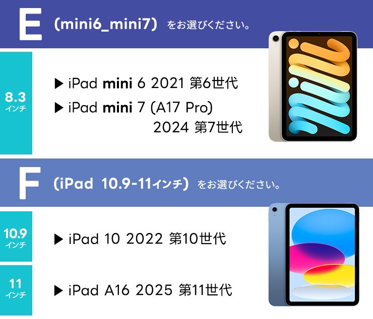 iPad ペーパーライクガラスフィルム