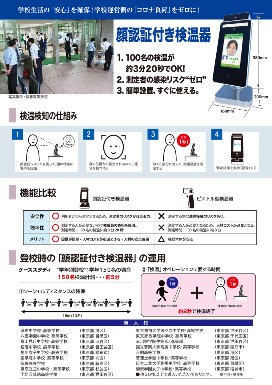 非接触型検温器 Quick Hygiene Terminal クイック ハイジーン