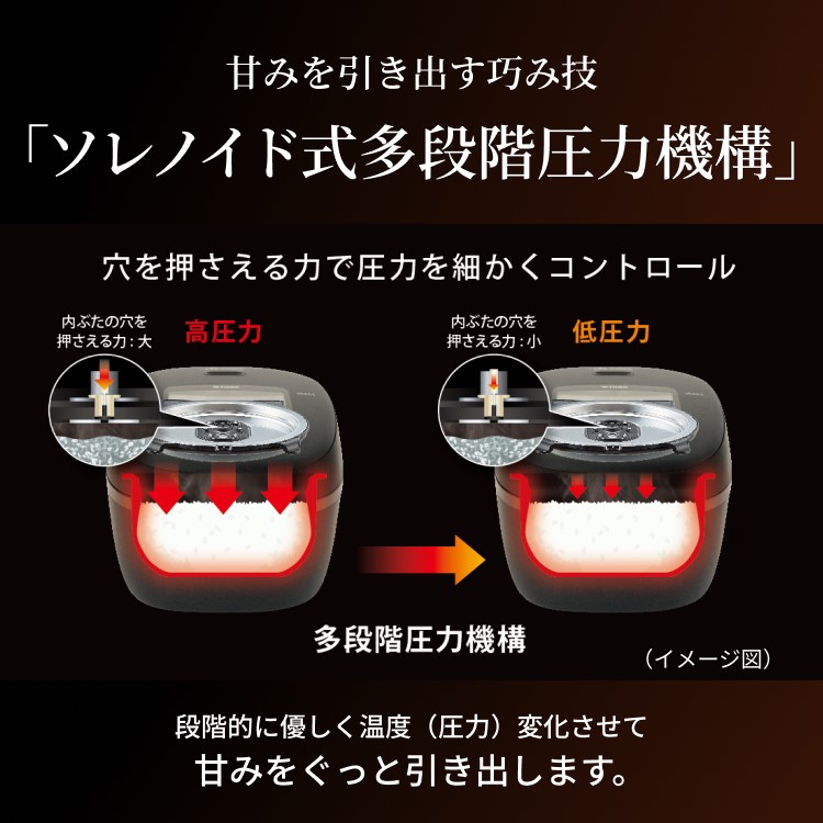 ご泡火炊き 炊飯器 5.5合炊き 6月下旬発売 圧力IH タイガー ご