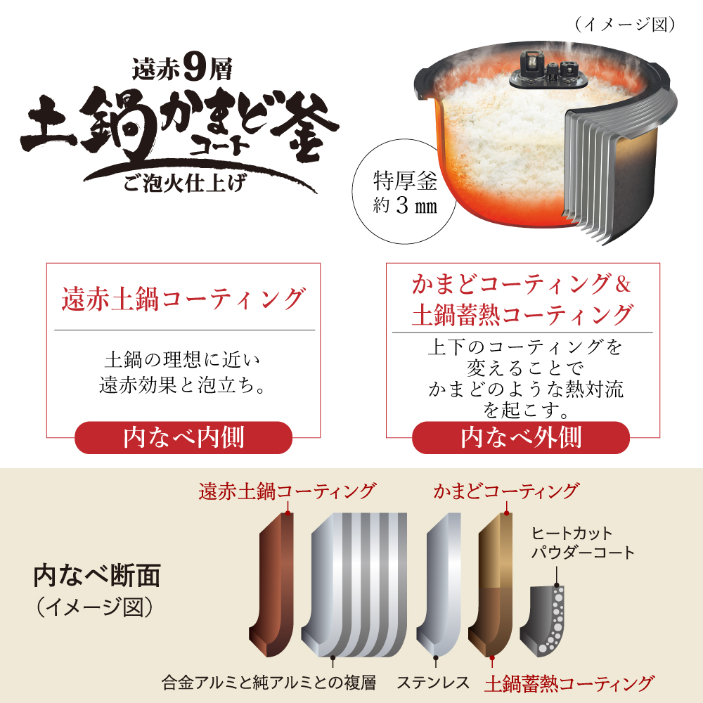 ご泡火炊き 炊飯器 タイガー 5合炊き 5.5合 圧力 IH ブラック ホワイト