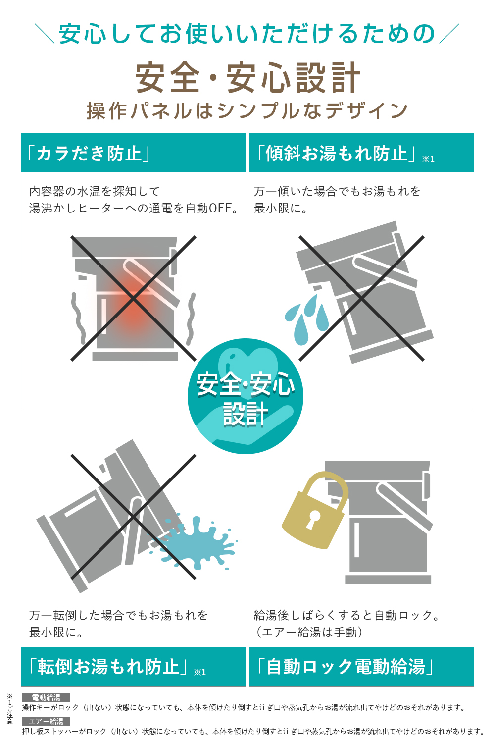 WEB限定 電気ポット おしゃれ タイガー 3L リットル 保温 蒸気レス 魔法瓶 省エネ PIM-N300 関連画像5