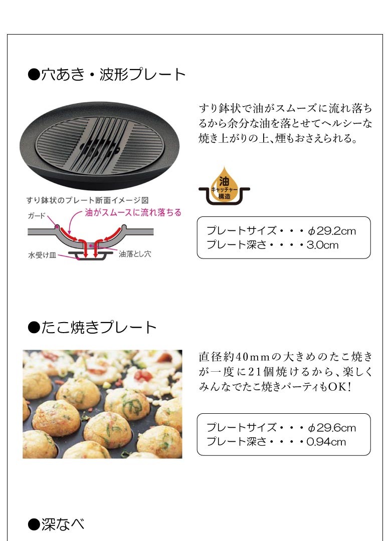 タイガー魔法瓶 グリルなべ CQD-B301TH メタリックブラウン タイガー 3