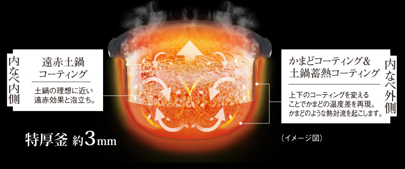 JPL-H10N｜タイガー魔法瓶yahoo!ショッピング