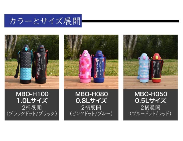 期間限定送料無料 水筒 0.8L 800ml コップ 直飲み 2WAY 子供 学童 かっこいいMBO-H080A おしゃれ ブルー 4 280円  sarasagecounseling.com