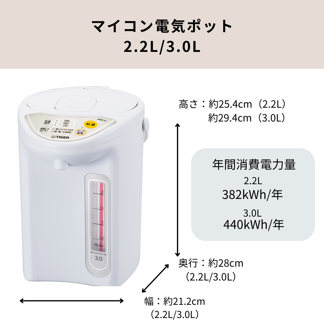 タイガー 電気ポット 小型 2リットル PDR-G220WU ホワイト 節電