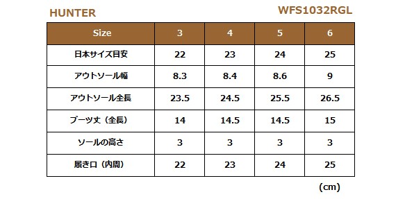 HUNTER（ハンター） ラバーブーツ リファインド グロス キルト