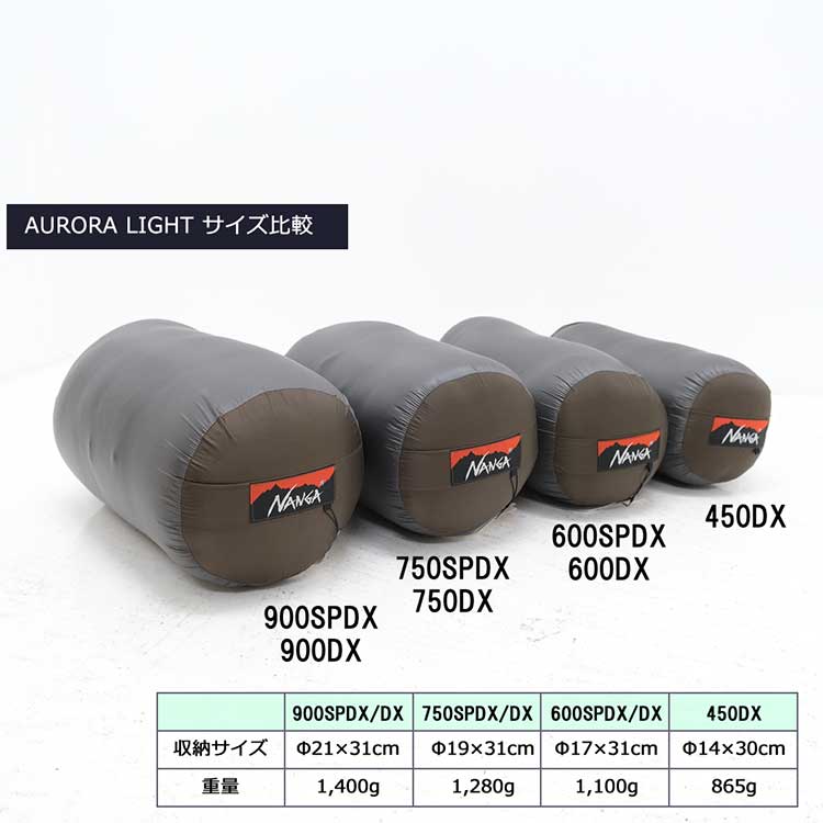 NANGA（ナンガ） オーロラライト 600SPDX N16P : FLISCO byタイガース