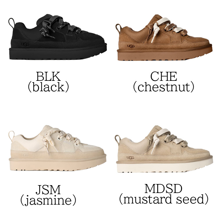 UGG（アグ） ロー ローメル Lo Lowmel 1168890 スニーカー レディース