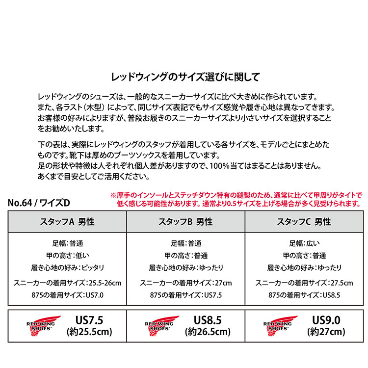RED WING SHOES（レッドウィング） REDWING ウィークエンダー