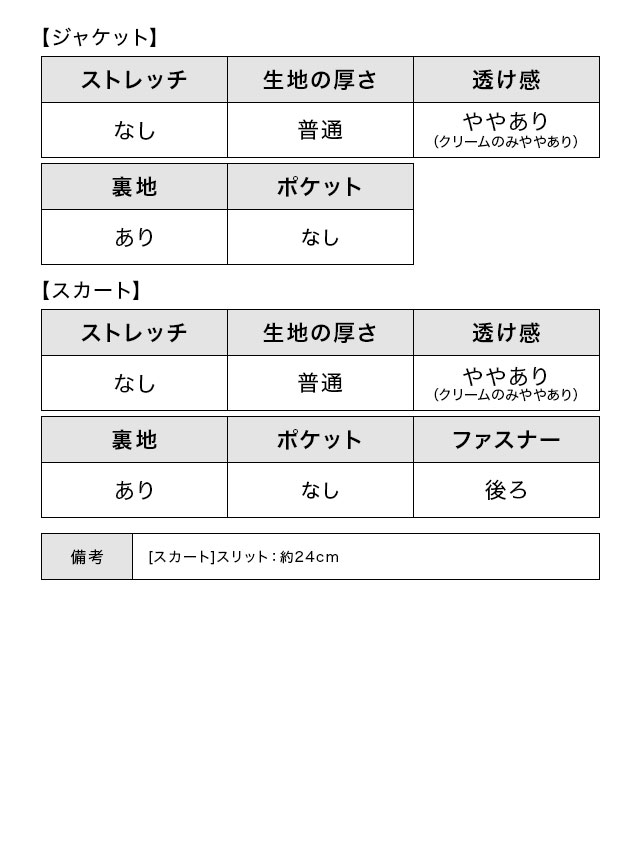 パーティードレス ドレス 結婚式 二次会 お呼ばれ