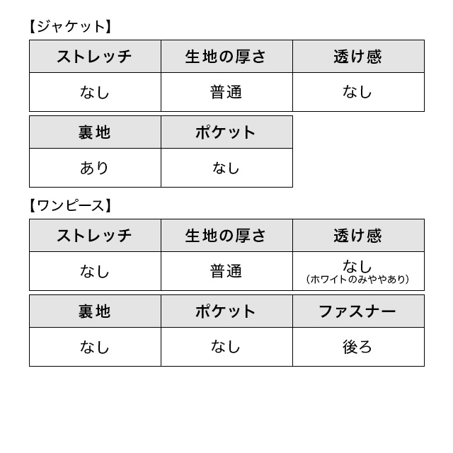 パーティードレス ドレス 結婚式 二次会 お呼ばれ