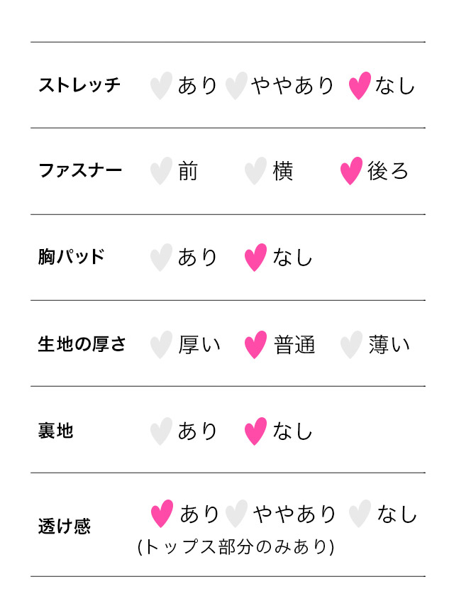 Tika コスプレ 衣装 袖あり 露出少なめ 体型カバー 和装 ロング