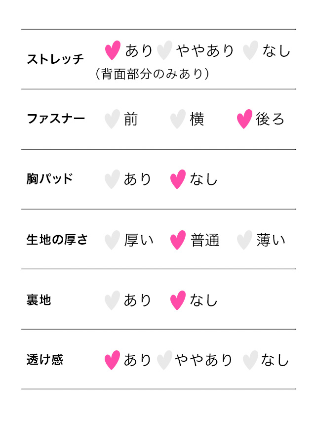 Tika ハロウィン コスプレ 衣装 レディース 仮装 可愛い