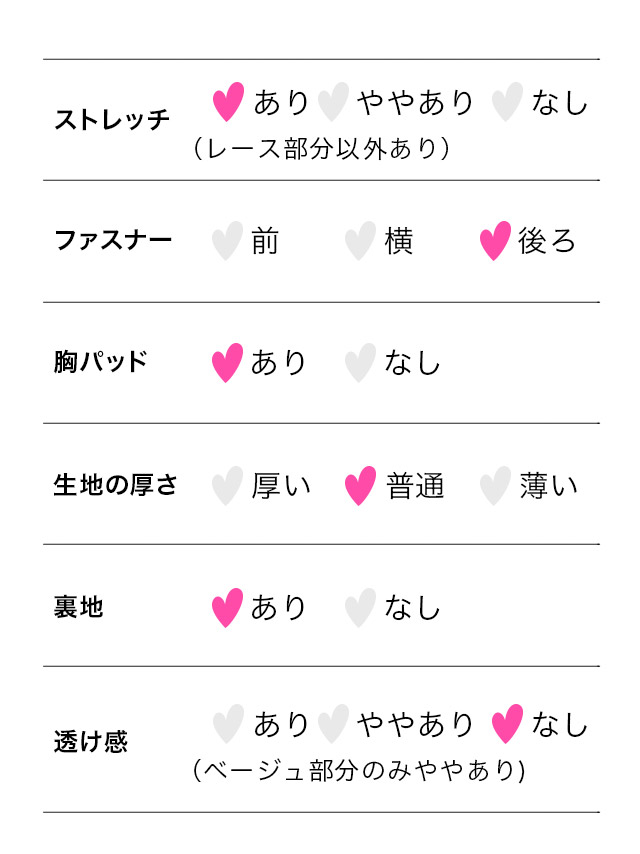 tika ティカ キャバドレス 可愛い