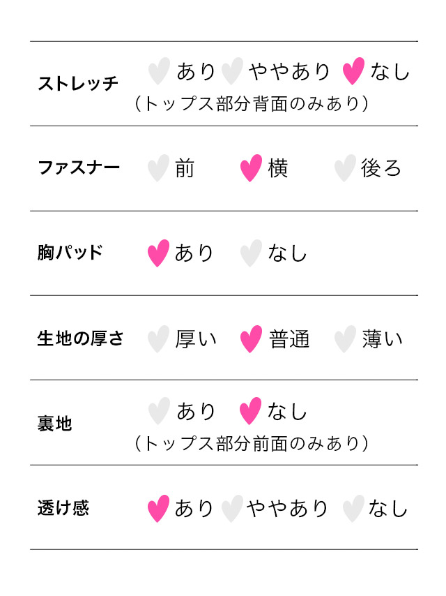 Tika キャバドレス ナイトドレス 白 前ミニ オフショル チュール