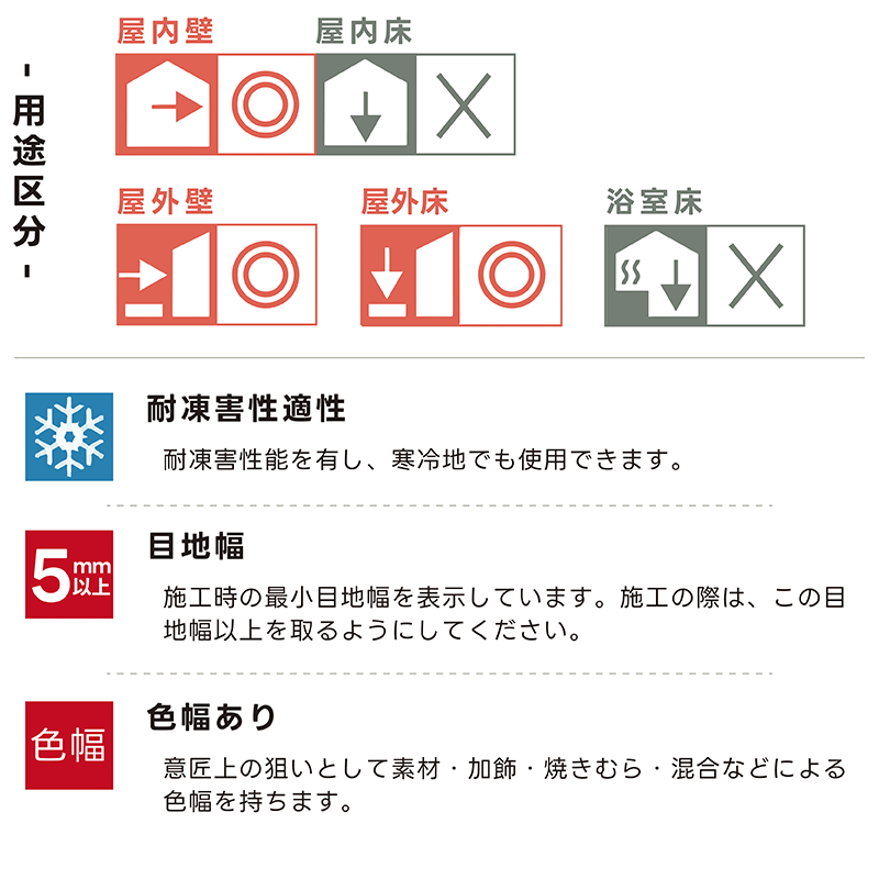 ガラパゴス T5705 アントラチッテ リビエラ 300角平 ケース販売 13枚入 タイル DIY 玄関 屋外 床 床材 屋外床 おしゃれ セラミック タイル 30cm 磁器質 : 20211 : タイル屋ヤフー店 - 通販 - Yahoo!ショッピング