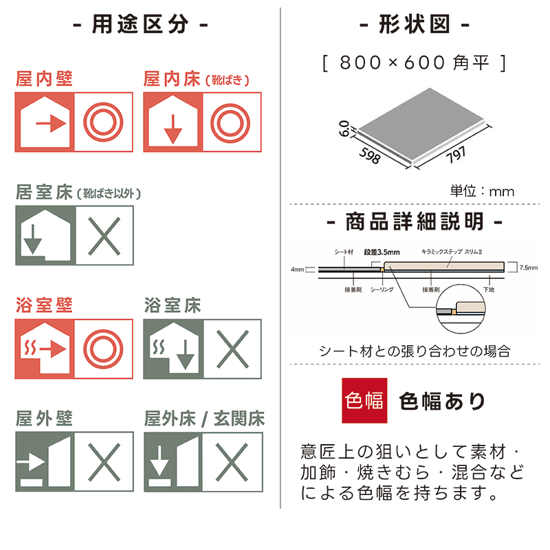 トイレ向け床タイル IPF-860/KSN-2 キラミックステップ スリムII 汚垂れ石 800×600角平 リクシル LIXIL タイル 床 トイレ  抗菌 光沢 大判 ケース販売 2枚入 : lx00019 : タイル屋ヤフー店 - 通販 - Yahoo!ショッピング