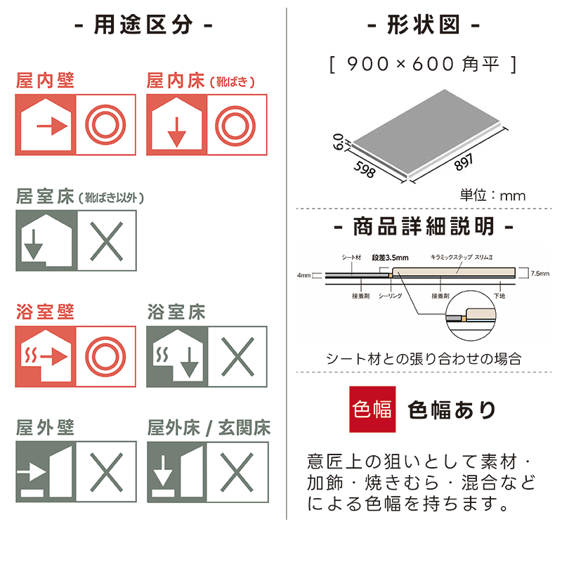 トイレ向け床タイル IPF-960/KSN-2 キラミックステップ スリムII 汚垂れ石 900×600角平 リクシル LIXIL タイル 床 トイレ  抗菌 光沢 大判 ケース販売 2枚入 : lx00021 : タイル屋ヤフー店 - 通販 - Yahoo!ショッピング