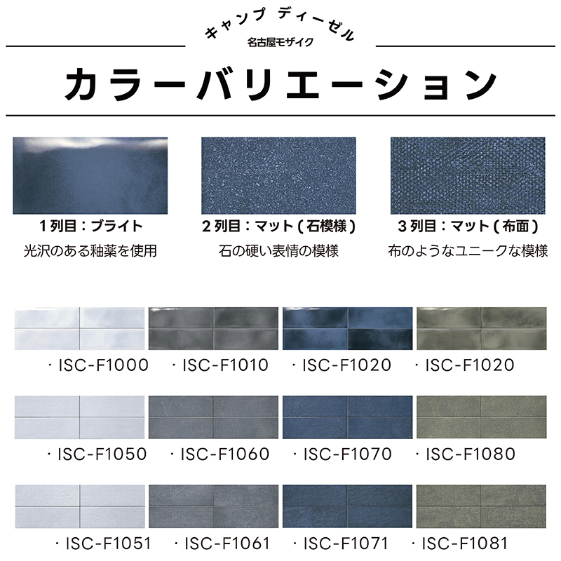 名古屋モザイク キャンプ ディーゼル ISC-F1010 ブラック タイル DIY 壁面 壁材 室内 屋内 内装壁 リビング ダイニング キッチン  洗面所 モダン 光沢 : nm00011 : タイル屋ヤフー店 - 通販 - Yahoo!ショッピング