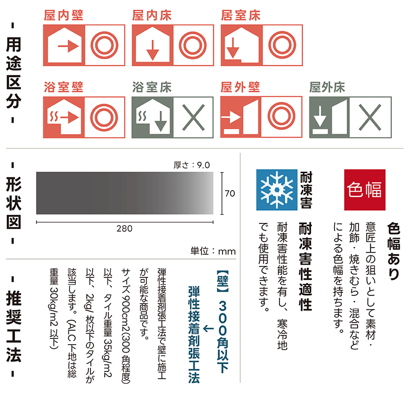 名古屋モザイク フォーブルウッド BKR-F3320 ケース販売 50枚入 タイル 木目調 床 壁 床材 室内 屋内 壁面 内装壁 浴室 風呂場  リビング 和室 洋室 : nm00023 : タイル屋ヤフー店 - 通販 - Yahoo!ショッピング