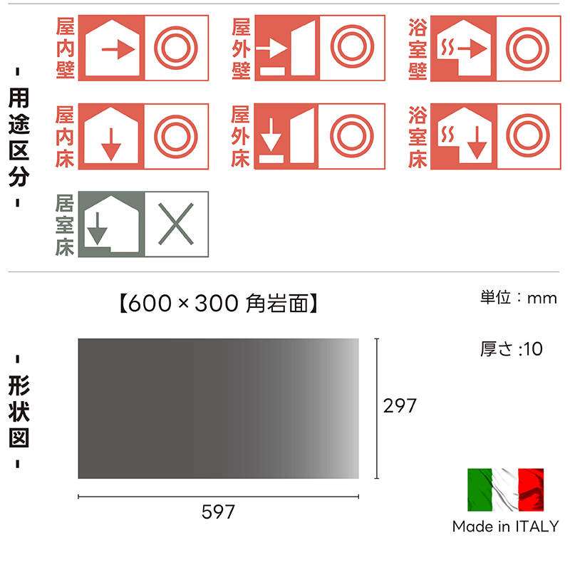 タイル 床 壁 屋内 屋外 洗面所 浴室 風呂場 床材 壁材 内装壁 外装壁 リビング DIY アイボリー 1箱 6枚 長方形 名古屋モザイク  ウォークス FG-U0310 : nm00044 : タイル屋ヤフー店 - 通販 - Yahoo!ショッピング