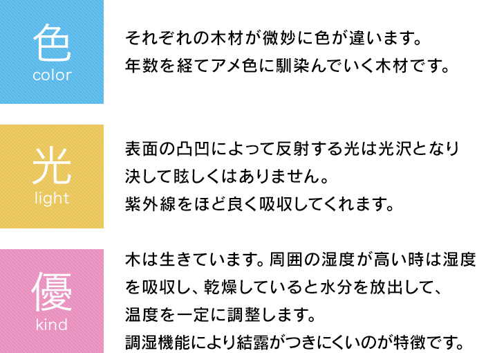 熊本県小国杉ブラインド（幅121-140ｃｍ、高さ81-100ｃｍ） : ogu-12