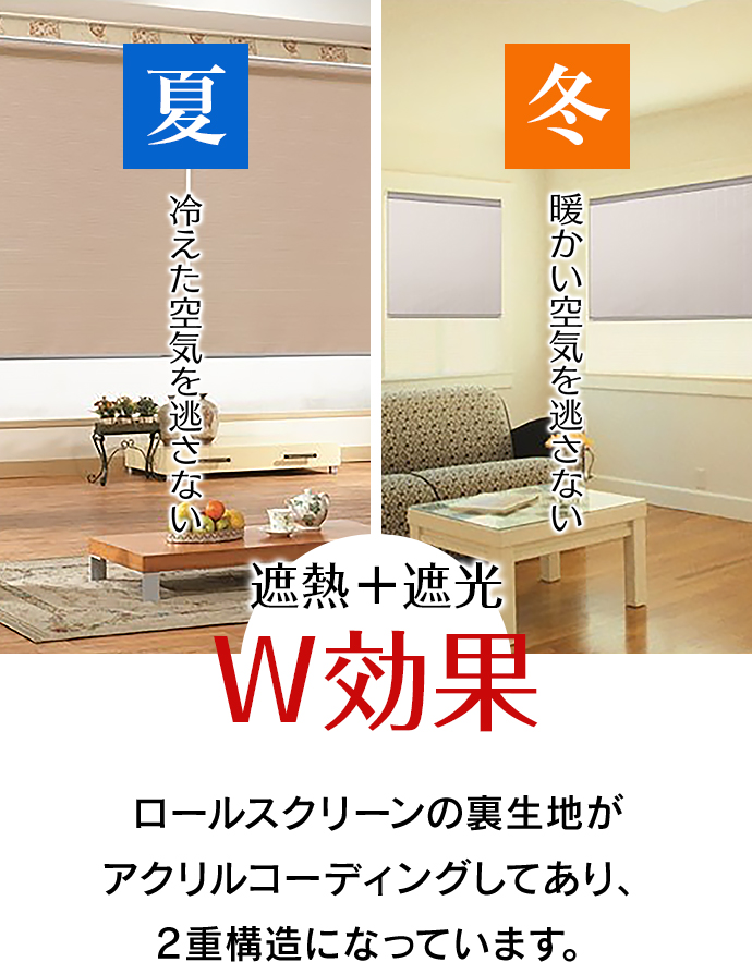 【俺のブラインド】人気の遮光ロールスクリーン　幅238cm×高さ205cm ブラインド専門店 俺のブラインド - Yahoo!ショッピング