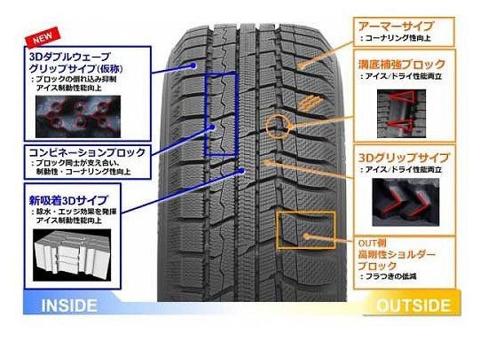 ウィンタートランパス トーヨー スタッドレス Winter TRANPATH TX 235