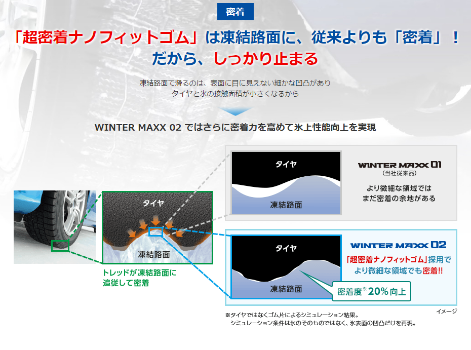 送料4本1100円 2023年製造品 ダンロップ WINTER MAXX（ウィンター