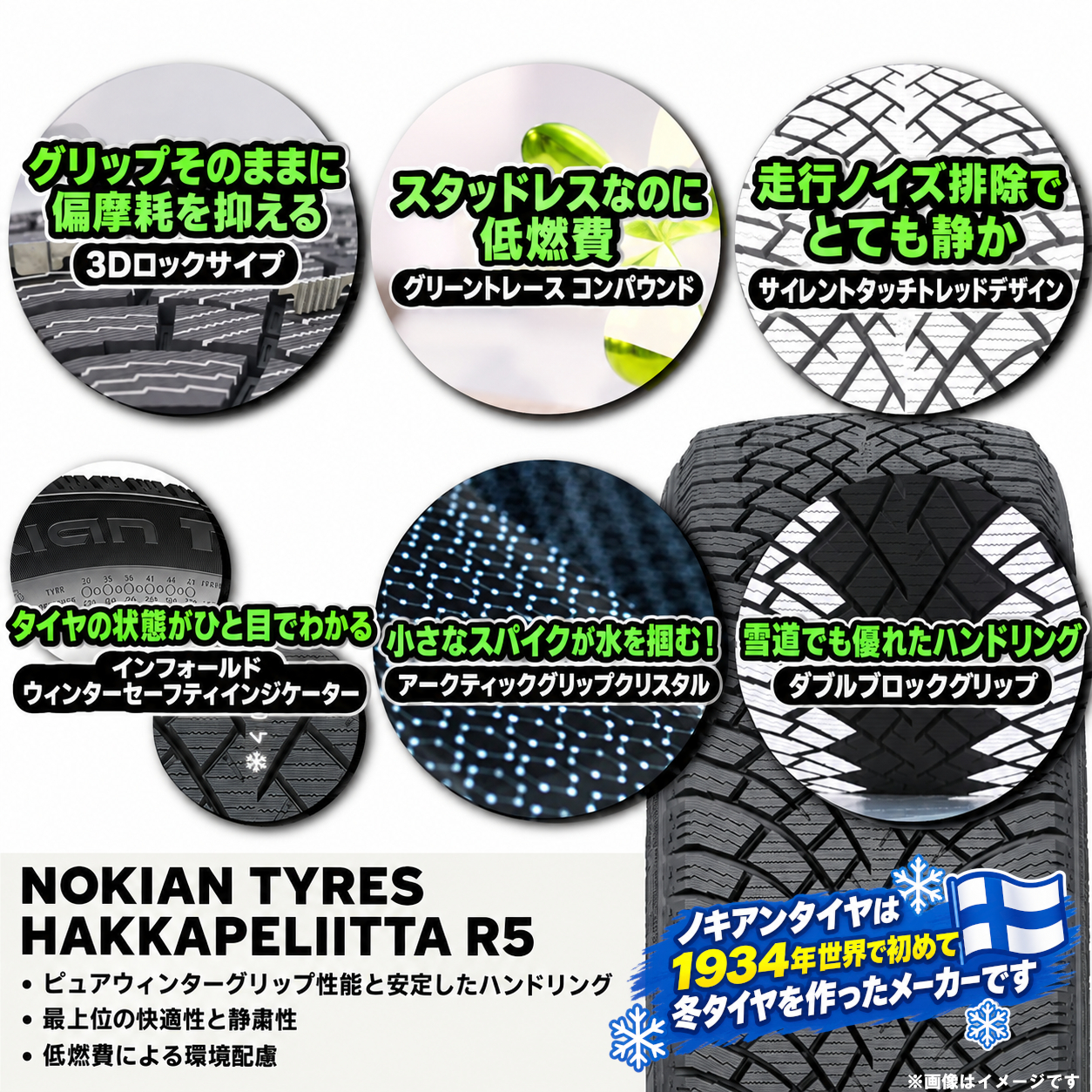 235 45 r18（nokian TYRES／自動車 スタッドレス、冬タイヤ）｜タイヤ