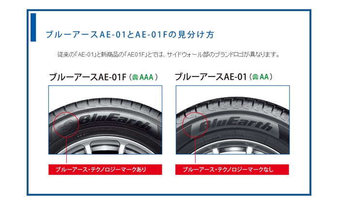 BluEarth [4本以上で送料無料]BluEarth AE-01F 195/65R15 91H 新品
