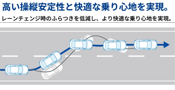 4本以上で送料無料]BluEarth-GT AE51 165/55R15 75V 新品 ヨコハマ ブルーアース GT 軽自動車  :ae51-1655515:タイヤダイレクト ヤフー店 - 通販 - Yahoo!ショッピング