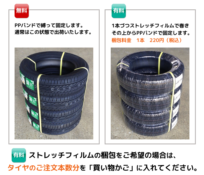配送・出荷について | タイヤ専門店 タイヤダイレクト ヤフー店