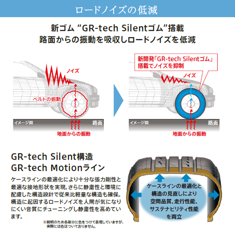grx3_desc1.jpg
