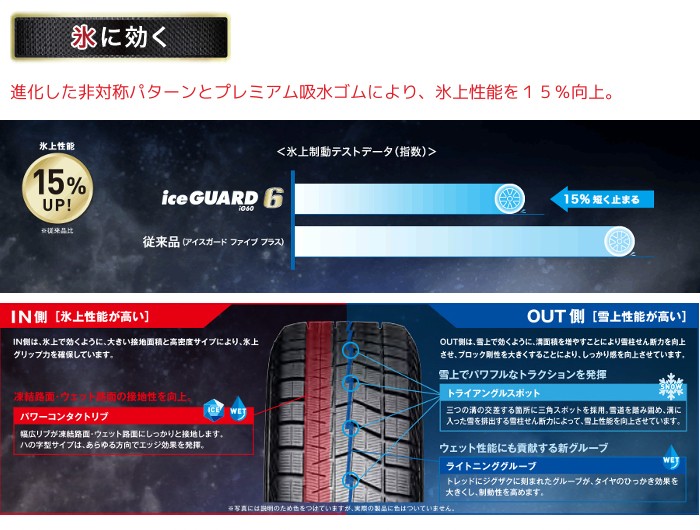 アイスガード 6 [4本以上で送料無料]新品 ヨコハマ シックス