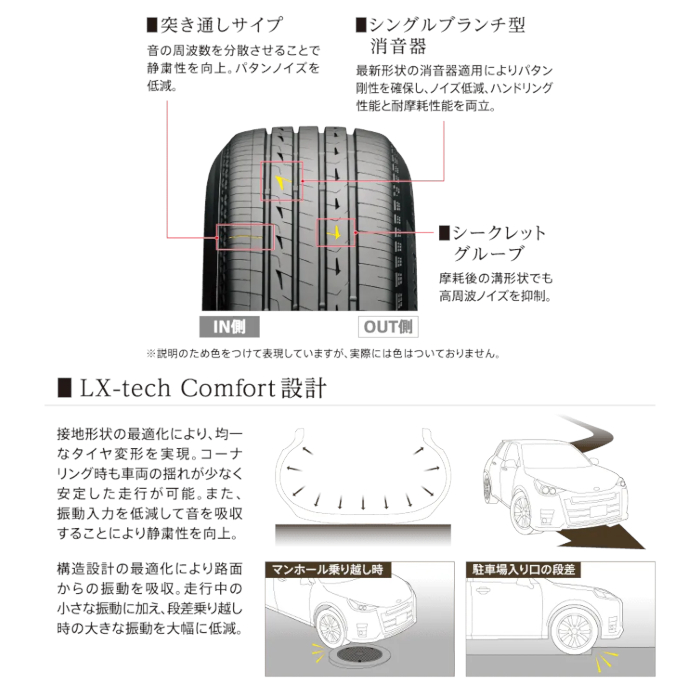 ALENZA [4本以上で送料無料]アレンザ LX200 235/55R20 105W XL 新品