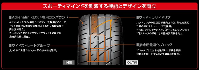 POTENZA [4本以上で送料無料]Adrenalin RE004 195/50R16 84V