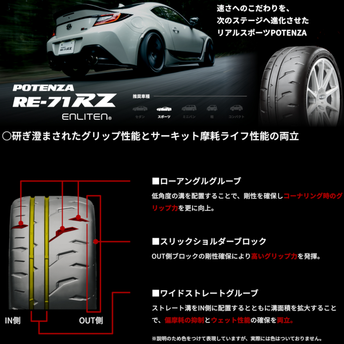 POTENZA [4本以上で送料無料]POTENZA RE-71RZ 255/40R17 98W XL 新品