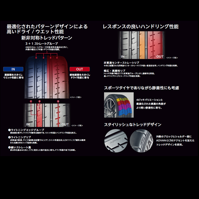 ヨコハマタイヤ（YOKOHAMA TIRE） [4本以上で送料無料]新品 ヨコハマ