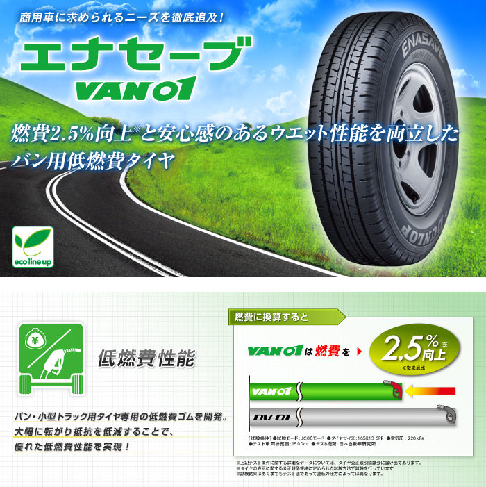 エナセーブ [4本以上で送料無料] VAN01 145/80R12 80/78N 新品