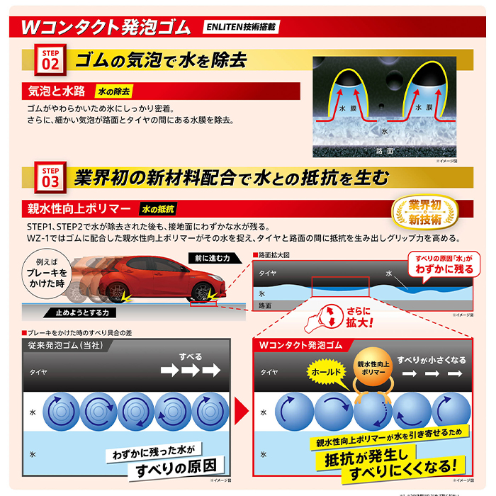 ブリザック [4本以上で送料無料]新品 WZ-1 215/60R16 95Q ブリヂストン