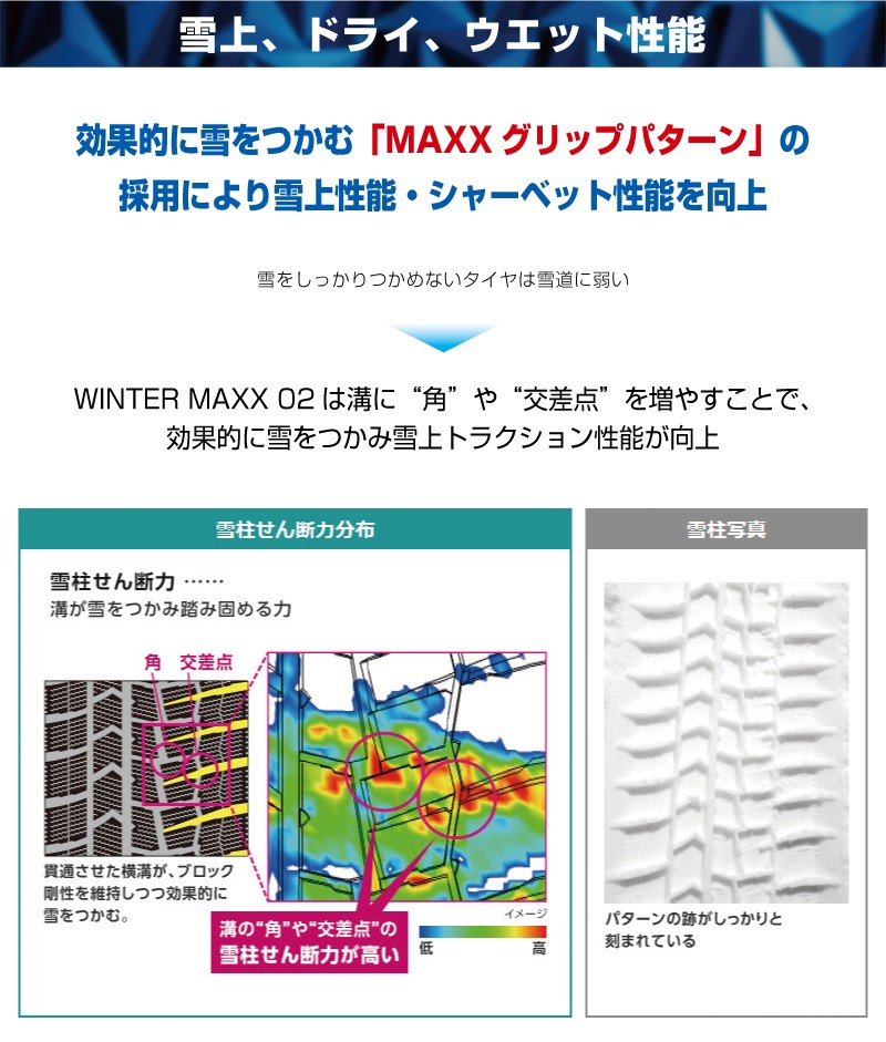☆送料込☆23年製☆ダンロップ ウィンターマックス WM02 215/60R16 WINTER MAXX 02 2023年製 （在庫1本限定） ダンロップ （WM02
