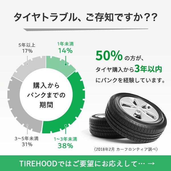 165/65R14 79Qヨコハマ アイスガード IG60 スタッドレスタイヤ単品1本