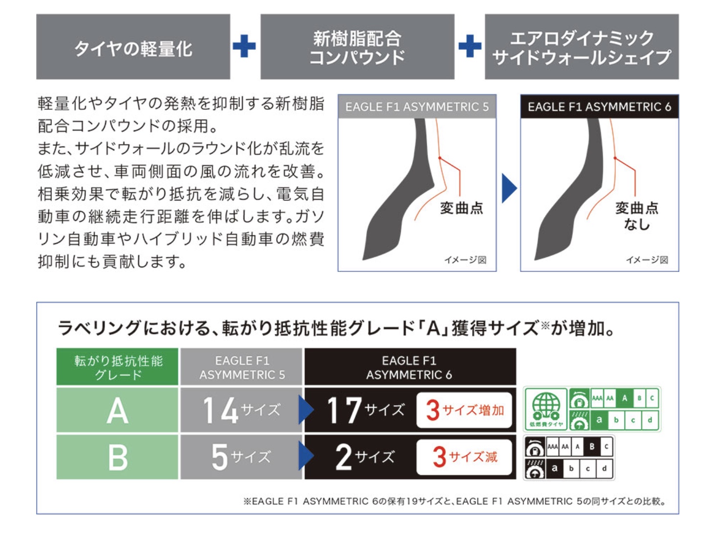 キャンペーンバナー