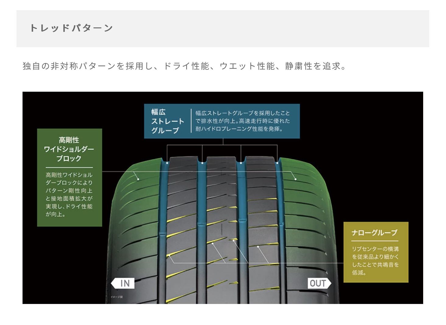 キャンペーンバナー