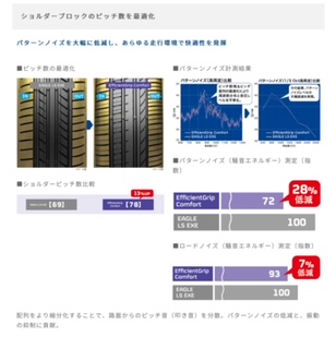 キャンペーンバナー